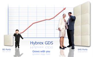 Hybrex GDS Phone System